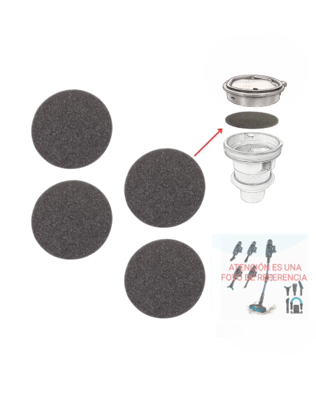 Filtro Esponja Rockstar 11500 Odyssey ErgoFlex/ ErgoWet Connected IA